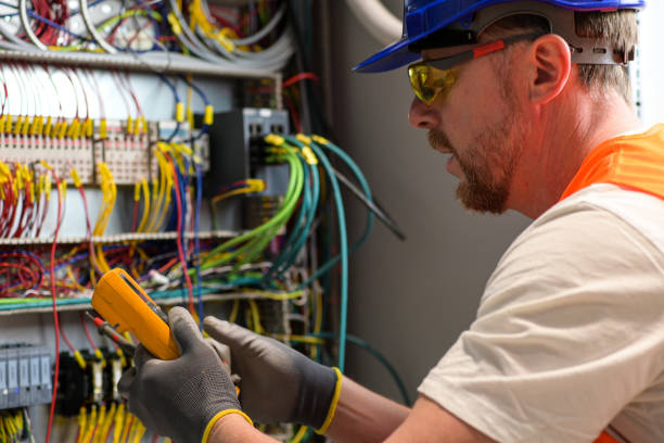 Best Electric Panel Repair  in Midland, TX